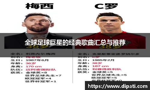 全球足球巨星的经典歌曲汇总与推荐